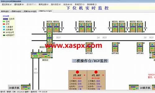 wcs调度系统 源码_调度系统开发